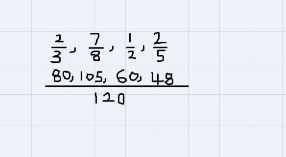 “Order these numbers from smallest to largest: 2/3, 7/8, 0.5, 2/5. Justify your answer-example-2