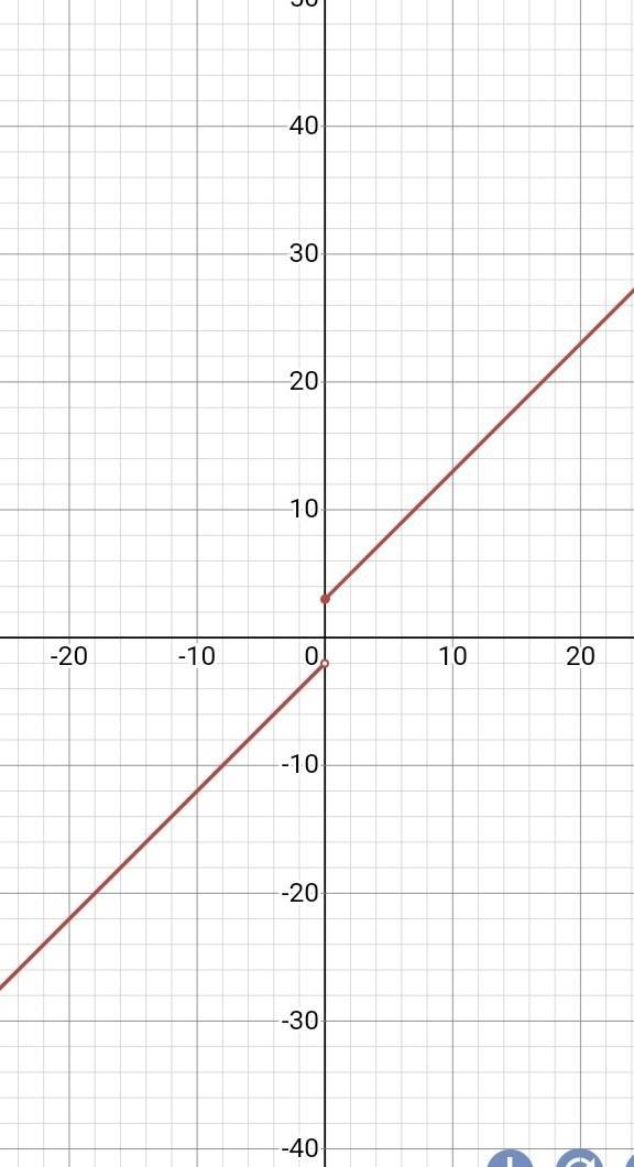 50 POINTS 50 POINTS please help me with these 5 questions attached pictures-example-2