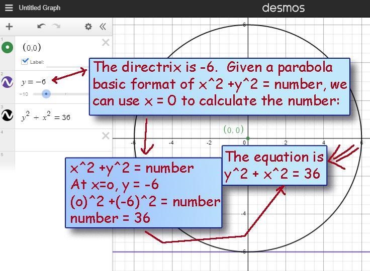 Use the Distance Formula to write an equation of the parabola with vertex (0,0) and-example-1