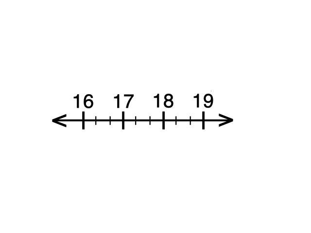 Draw a number line showing the whole numbers 16 through 19 and divisions between whole-example-1