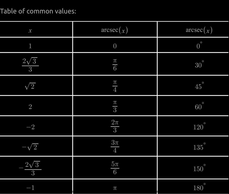 Please help I Don't understand-example-1