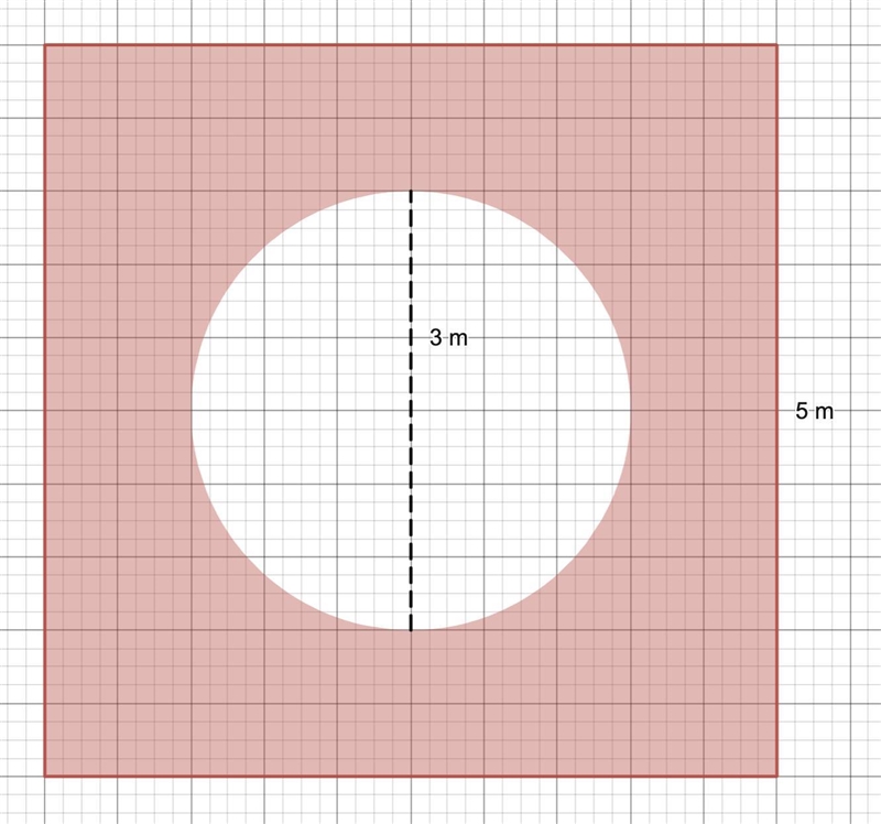 A circle inside of a square. The square has side lengths of 5 meters. Tariq also designs-example-1