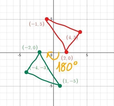 PLEASE HELP ME with 9-14 I need this done TODAY!!!-example-4