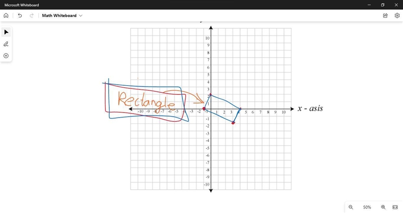 Find base of triangle on coodinate plane 8,2 and 6,2-example-1