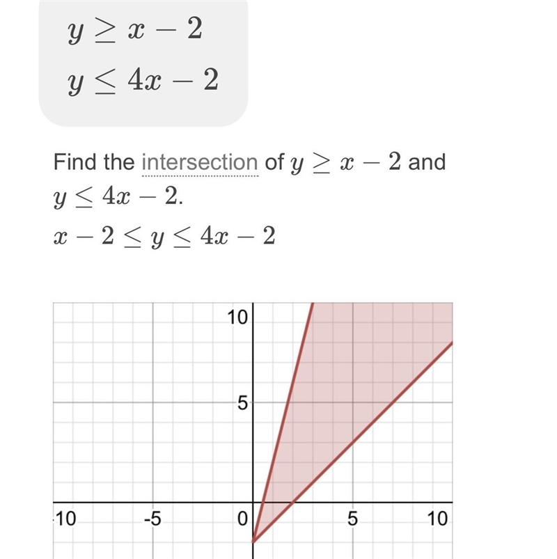 Graph the following system of inequalities. Y≥x - 2 Y ≤ 4x - 2-example-1