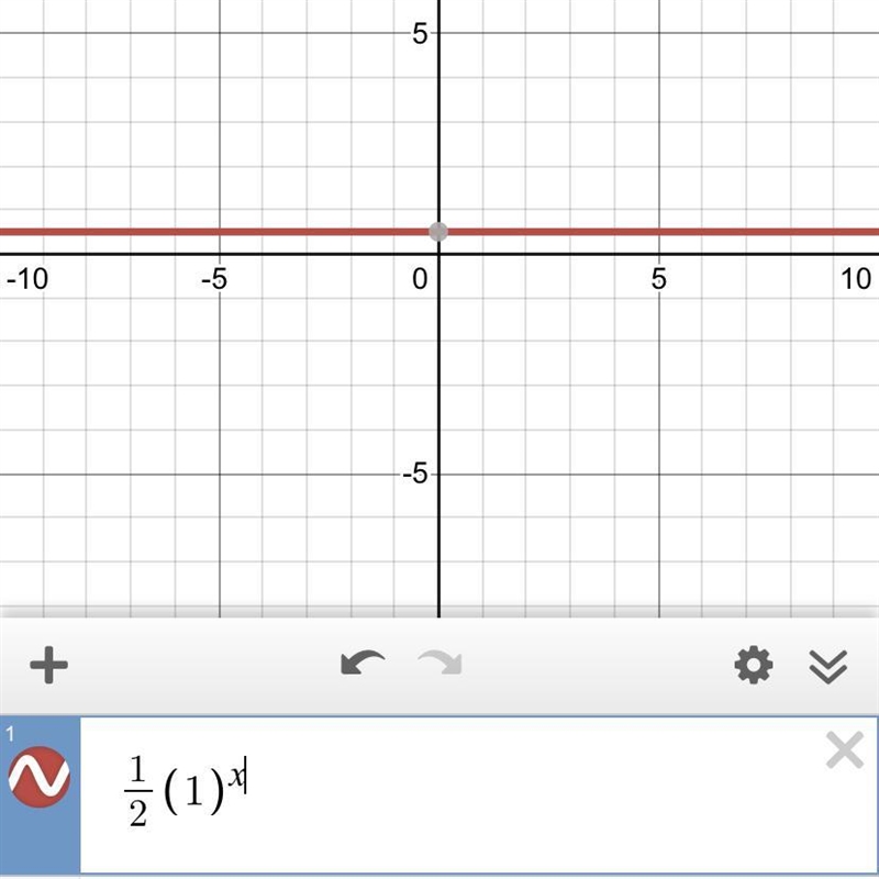 Does y= 1/2 (1)^x represent an exponential function?​-example-1