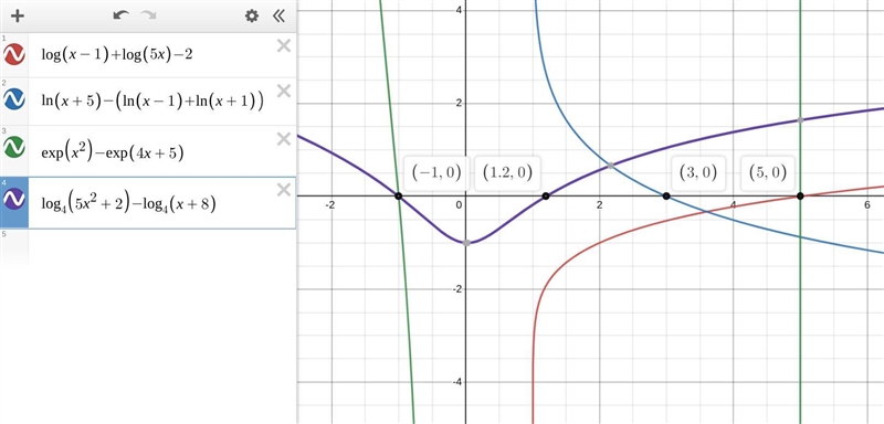 Drag the tiles to the correct boxes to complete the pairs. Match each equation with-example-2