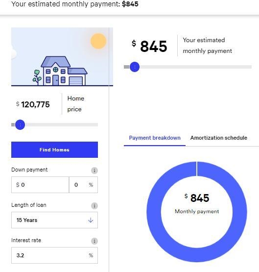 12. You want to buy a $175,000 home, and you have $60,000 saved up. The bank offers-example-2