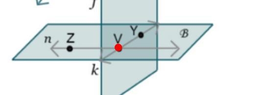 The intersection of plane A and plane S will bemSWAThe intersection of lines n and-example-2