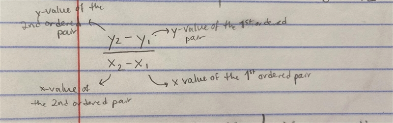 Write the equation of a line through points (5,5) and (1, 0) in point-slope form?-example-1