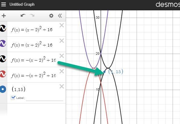 PLEASE HELP ASAPPPPP!!!!!!!!!!!!! The quadratic function f(x) has roots of −2 and-example-1