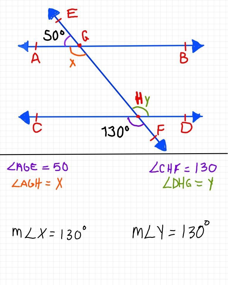 Given AB CD , what is the m∠ x and m∠ y in this diagram? Justify your answer using-example-1