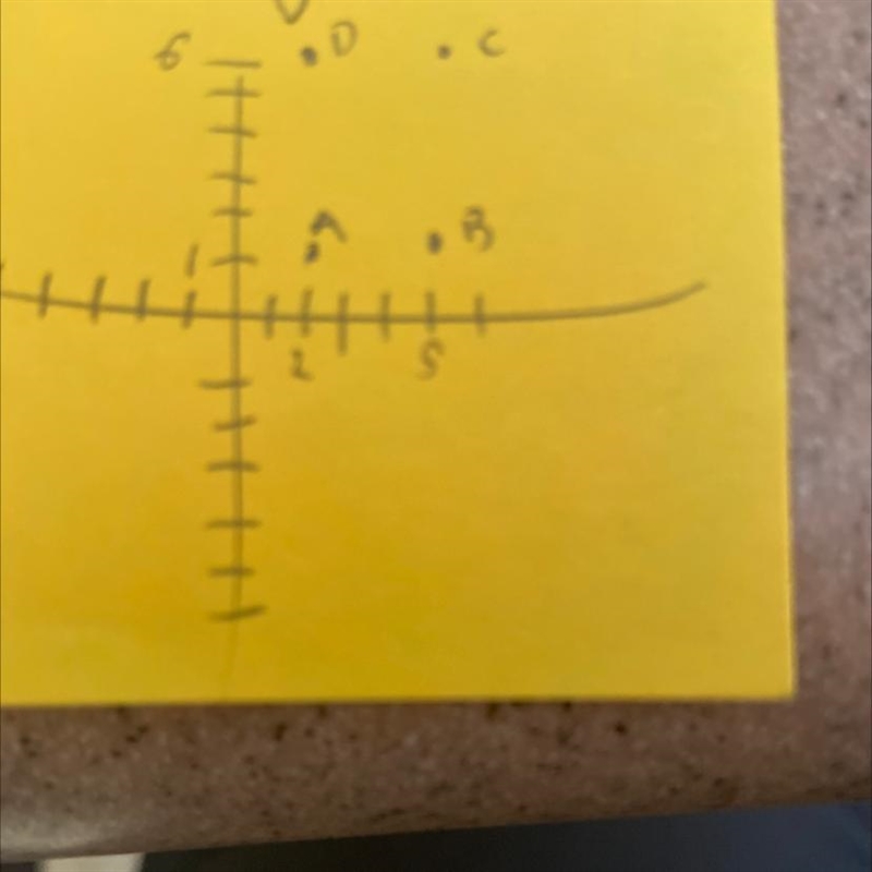 Rectangle ABCD is graphed in the coordinate plane. The following are the vertices-example-1