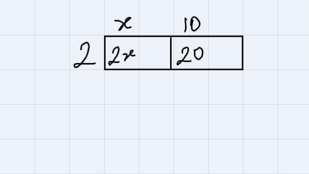 Use a rectangular array to write the products in standard form 2(X + 10)-example-1