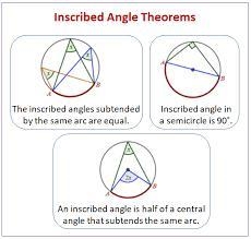 What is the measure of angle ABC-example-1