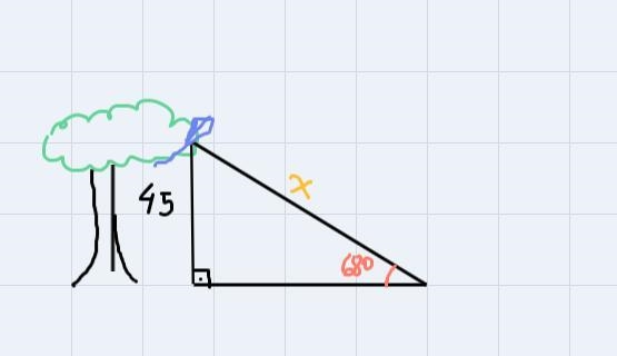 Your kite is stuck in a tree that is 45 feet tall. The angle your string makes with-example-1