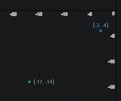 (-3,-4), (-17, -14)-example-1