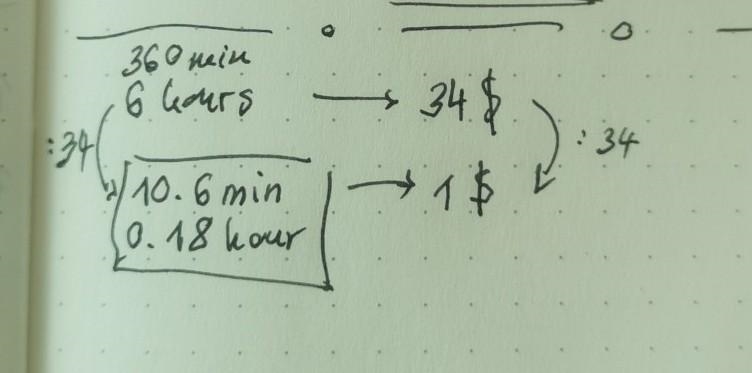 At Hoffman's Bike Rentals, it costs $34 to rent a bike for 6 hours. How many hours-example-1