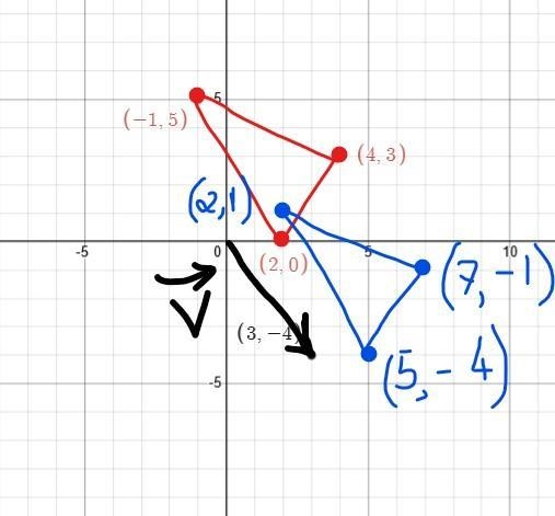 PLEASE HELP ME with 9-14 I need this done TODAY!!!-example-3