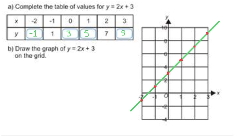 I need to know this now please-example-1