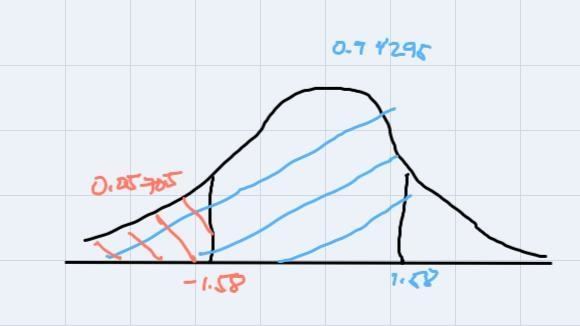 Find the area under the standard normal curve between the given z-values. Round your-example-3