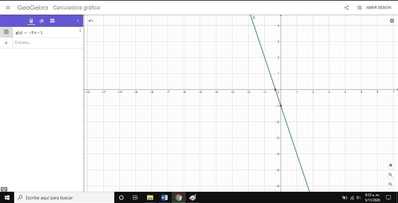 O GRAPHS AND FUNCTIONSGraphing a function of the form f(x) = ax + b: Integer slopeGraph-example-1