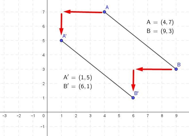 This is part of Ivan's homework. A line segment, AB, goes from the point A(4, 7) to-example-1