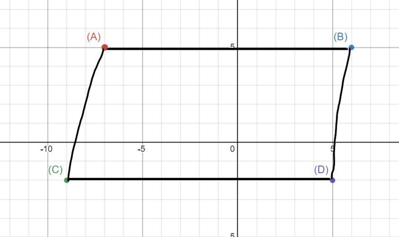 D c On the coordinate plane, plot the A (-7,5) B (6,5), and € (-9,-2). Where can you-example-1