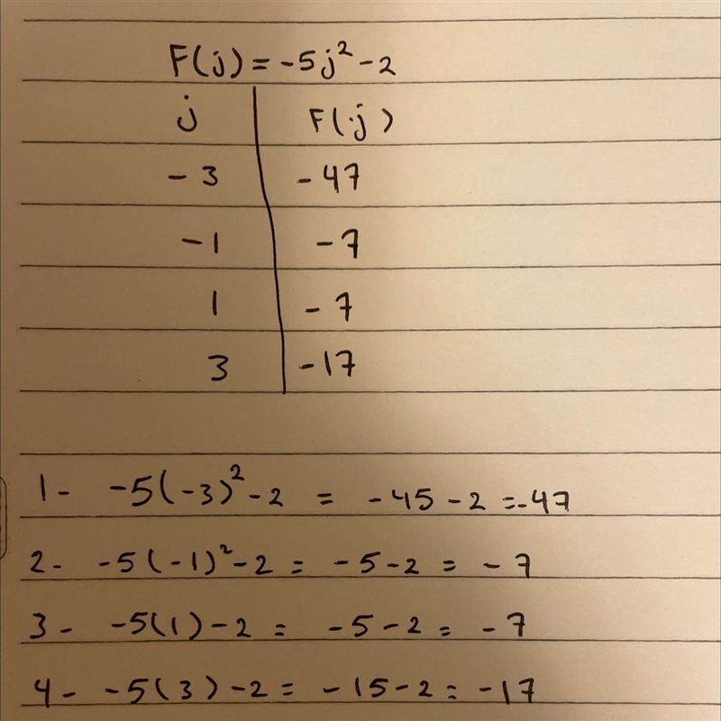 Can someone please help me solve this table?-example-1