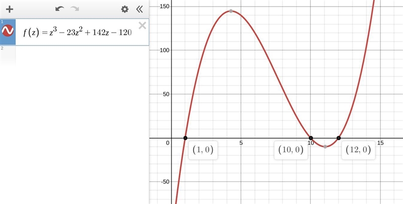 Factorise : z 3 – 23z2 + 142z – 120 its argent pls ​-example-1