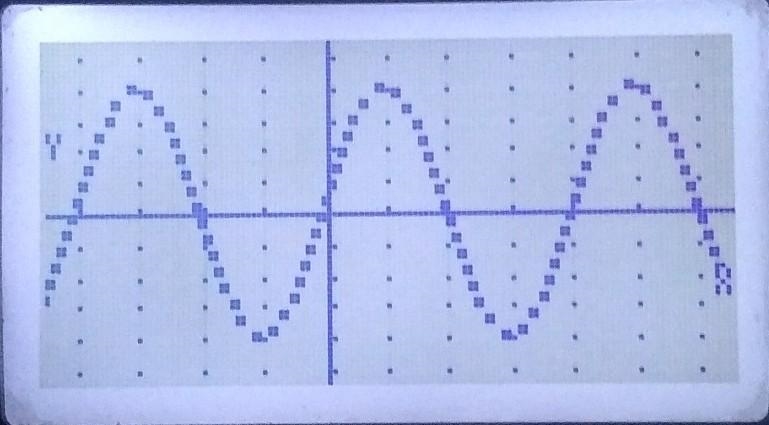 Write the equation of the trigonometric graph.-example-2