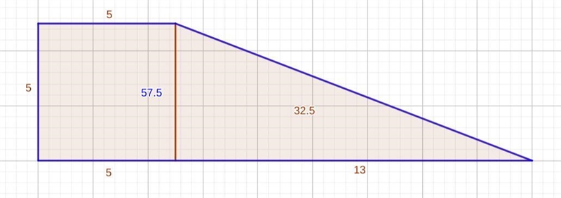 The trapezoid below is made up of a square and a triangle. The total area of the trapezoid-example-1