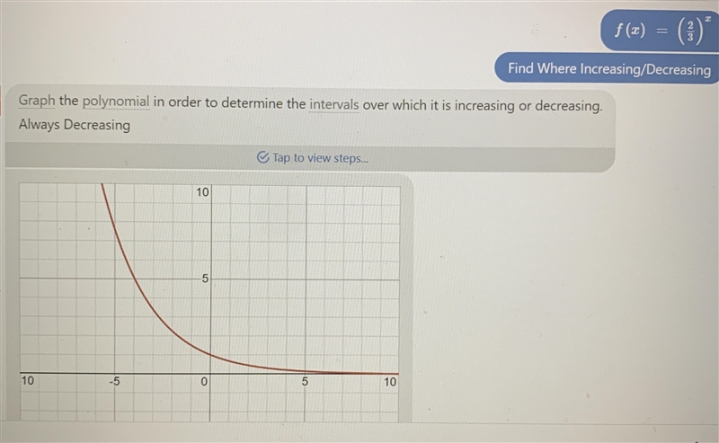 What are the coordinates of the point that is common to the graph of f(x) = (2/3) ^ x-example-2