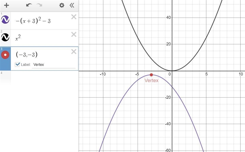 For each of the following problems: a) State the Parent function b) Graph the equation-example-1