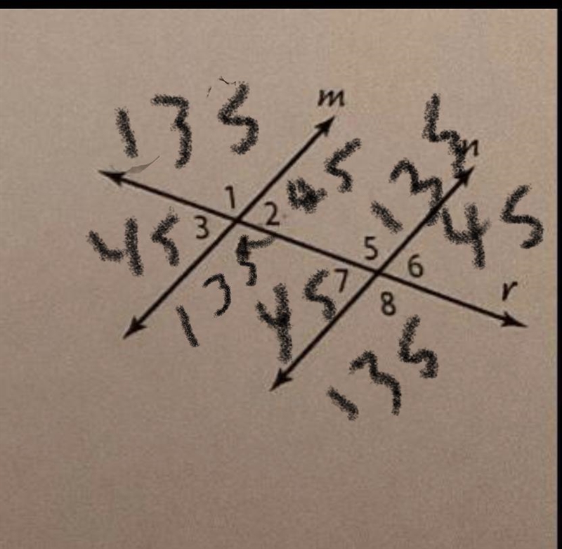 In the figure, mm is parallel to n and r is a transversal. If m=45 degrees, find the-example-1