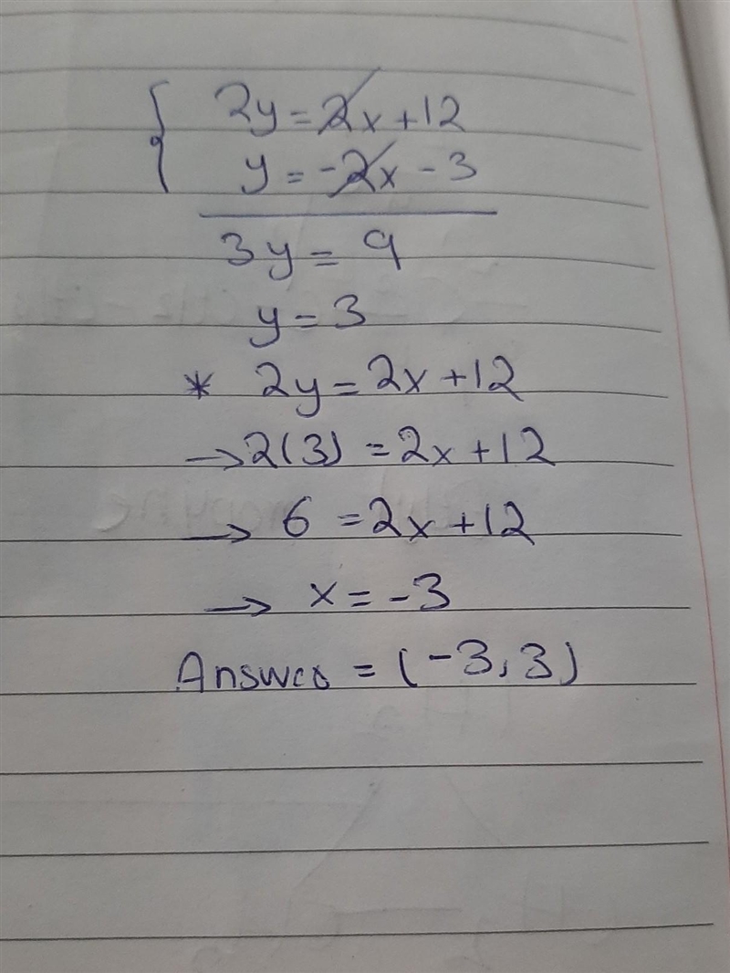 Solve the following system of equations using any method 2y = 2x + 12 y = -2x -3-example-1