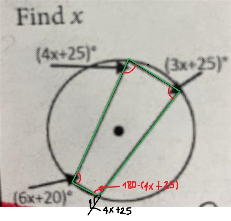 Find x (4+25) (6x+20) (3x+25)-example-1