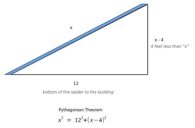 A ladder is leaning against a building so that the distance from the ground to the-example-1