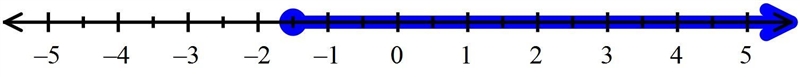 Solve using the multiplication principal. Graph and write both set-builder notation-example-1