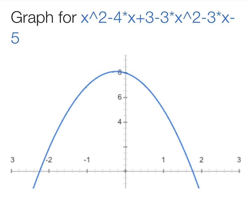 What is (x squared -4x+3)-(3x squared -3x -5)-example-1