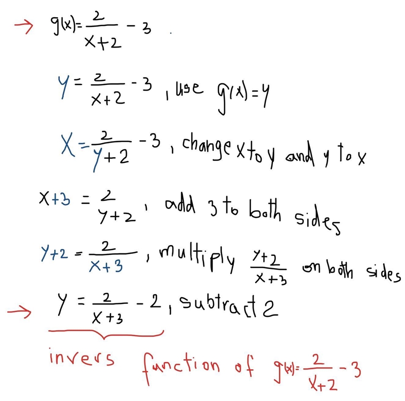 State if the given functions are inverse? Show work-example-1