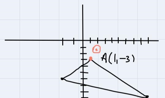 Name the rotation that maps the black triangle onto the red triangle. Explain how-example-1