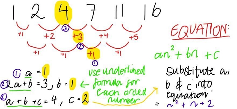 What is the rule for the numbers 1; 2; 4; 7; 11; 16​-example-1