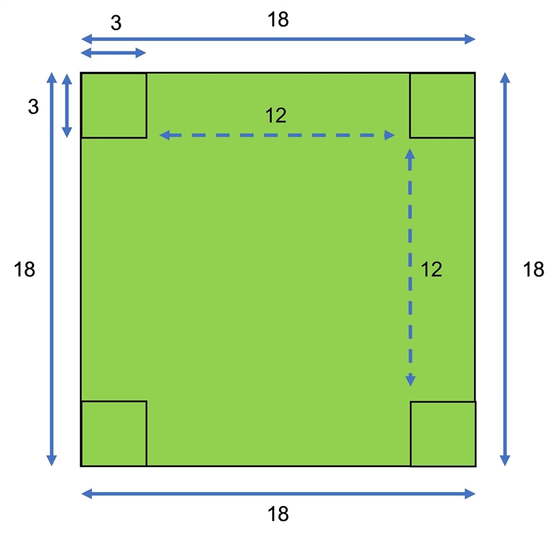 Squares are cut out of the corners of a piece of 18*18 graph paper so that the sides-example-1