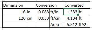 A photo is 16in long and 126cm wide.what is the approximate area of the picture in-example-1