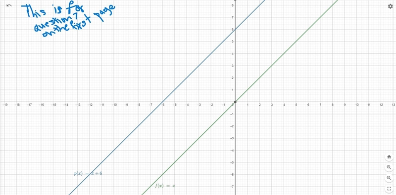 Y’all I really don’t understand- Some help with some of this transformation on linear-example-1