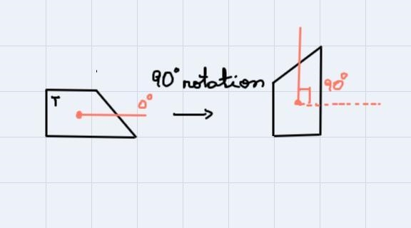 Which trapezoid coincides with Trapezoid Tif it is rotated 90° counterclockwise about-example-1