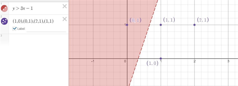 Which of the following points is a solution to the system of inequalities below? Y-example-1