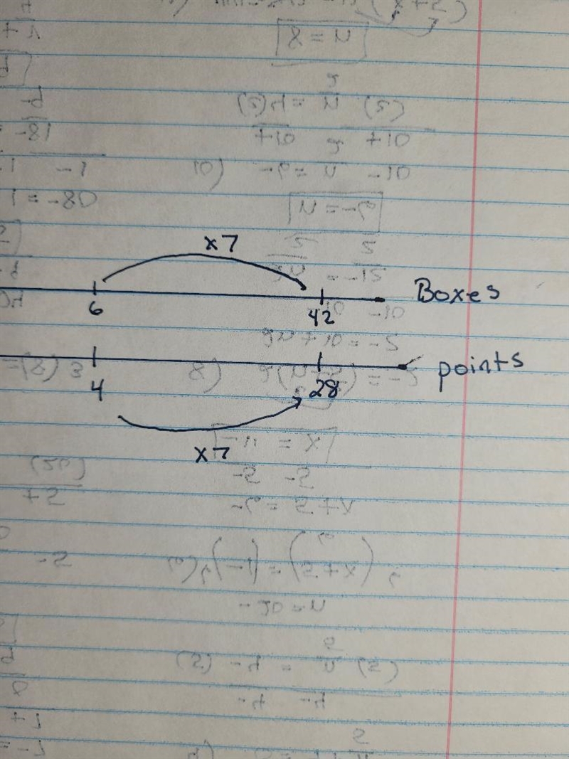 + Using Double Numberlines for Ratios Use the double numberline to solve the problems-example-1