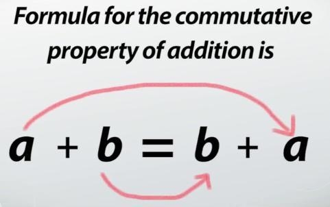 Match the following items.1.(-14) + 81 = 81 + (-14)multiplicative inverse2. • = 1additive-example-1